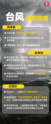 “桦加沙”移入巴士海峡 广东全面敏捷进入临和